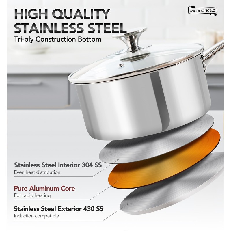 MICHELANGELO Stainless Steel Saucepan Set with Lids 1QT & 2QT