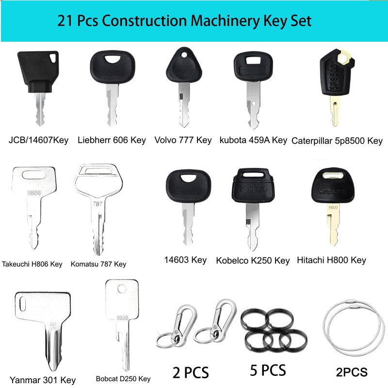 boeyeleny 21-Piece Replacement Ignition Key, Construction Machinery Key Set, Ignition