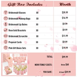 FillTouch 72 Pcs Bridesmaid Proposal Gifts, Maid and Matron of Honor Gifts, Bridesmaid Gift Sets Include Gift Box Glass Cup Makeup Bag Cards Lip Balm Hair Scrunchie Knotted Bracelet(Pink)