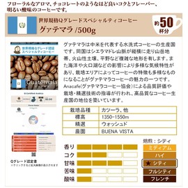 Amazing Coffee Lucky Bag (Q Guate, Chris & H Colo), Grinding Condition: Beans Remaining> Kato Coffee Shop