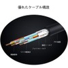DTECH RS232C Serial Cable 5m Straight Cable D-Sub9 Pin Male