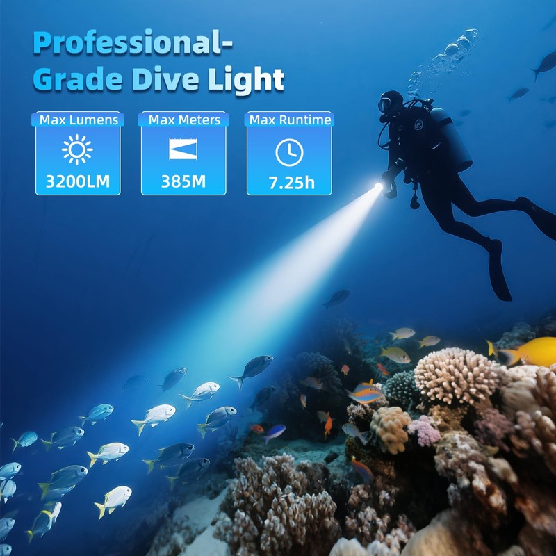 Sofirn SD08 Diving Light, 3200lm Bright Scuba Diving Flashlight, IPX8