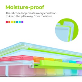 AUVON iMedassist Moisture-Proof Weekly Pill Organizer 4 Times a Day, Large 7 Day Pill Box Case with Portable Design for Travel, Removable Individual Containers Hold Vitamins, Supplements, Medications