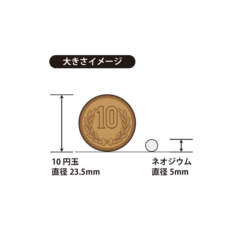 Good-L Neodymium Magnets, Round Shape, Commercial Use, 0.2 inch (5