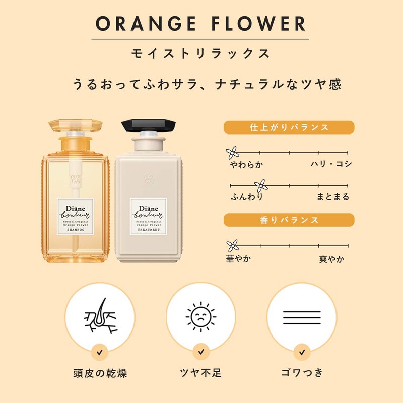 Moist Diane Bonheur Treatment Refill, Orange Flower Scent, 13.5 fl