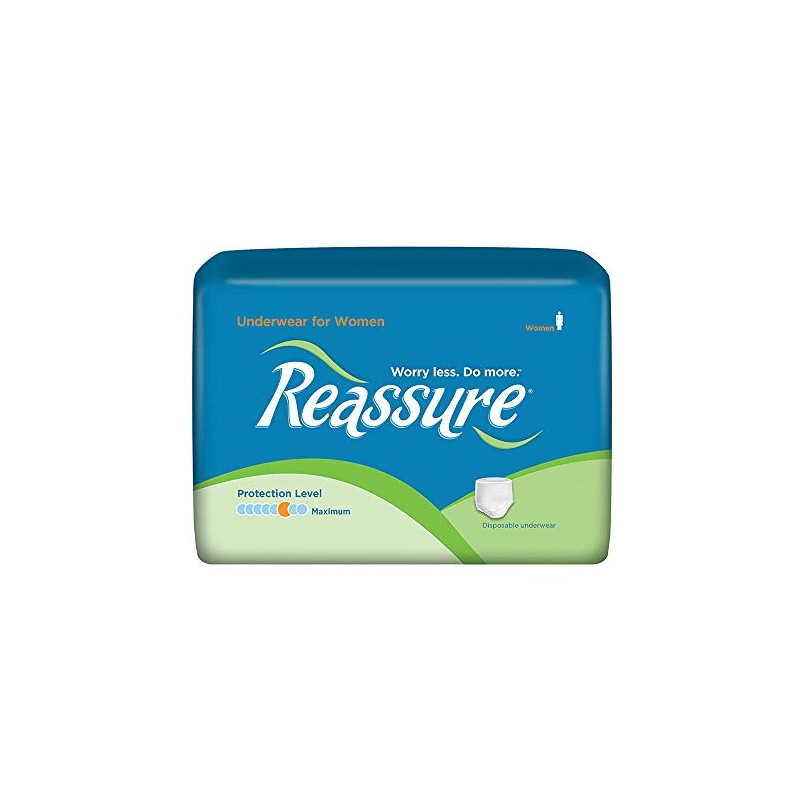Reassure Underwear for Women, Maximum, Large (38"-50") (36)