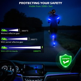 LED Armband Rechargeable for Running(2 Pack),Light Up Arm Bands for Night Walking,Running Lights for Runners,High Visibility Reflective Running Gearr for Night Safety Light Up Wristbands (Blue)