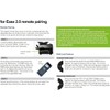 RETROSUN RF399A RF368B Replacement Ease 2.0/3.0/4.0 Remote Control Compatible with