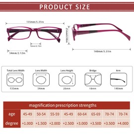Kerecsen Reading Glasses 5 Pairs Fashion Ladies Readers Spring Hinge with Pattern Print Eyeglasses for Women (Mix Color -9, 2.00)