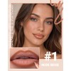Erinde Lápiz Delineador de Labios en tono Crema Mate,Larga Duración,