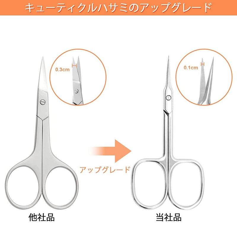 CGBE Cuticle Scissors Extra Fine Curved Blade, Super Slim Scissors