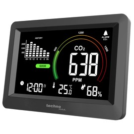 WL1028 Co2 Meter Indoor Air Quality Monitoring Recommendation Based on CO2 Concentration in the Air, Adjustable Alarms, CO2 History, for Schools, Conference Rooms, Hotels, Offices