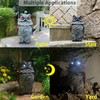 Owls to Keep Birds Away, Solar Owl Decoys to Scare