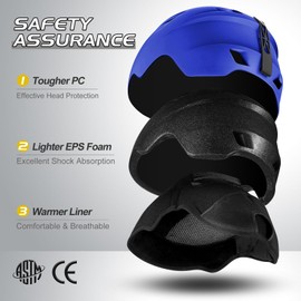 Odoland Ski Helmet and Goggles Set for Adults & Youth, Snowboard Helmet with Goggles - Shockproof Winter Sports Helmet with Protective Shell for Men, Women & Teens, Klein Blue,M