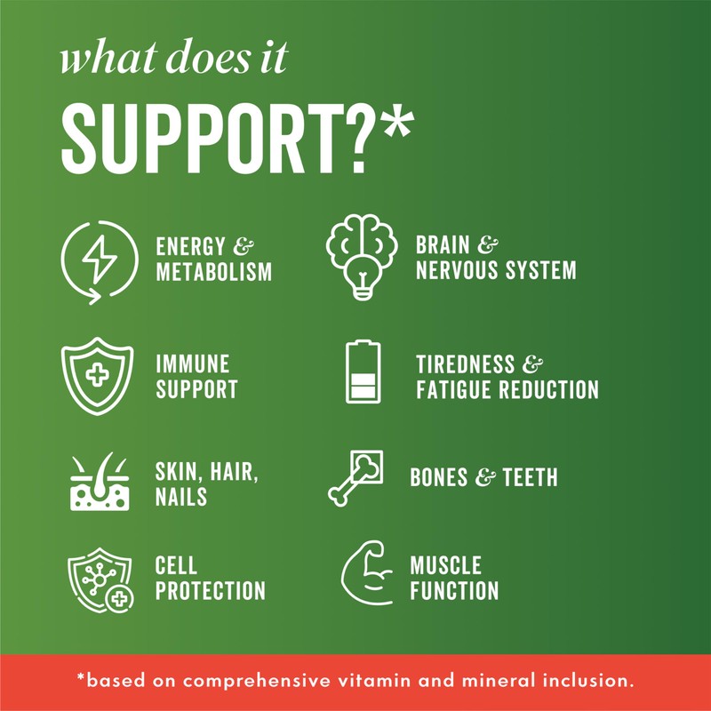 Grass & Co. Family Super Greens Gummies | Multivitamin with