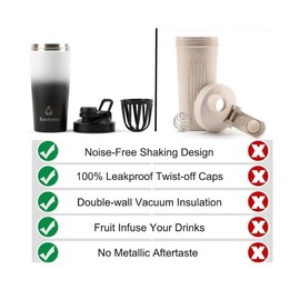 Eco4you Stainless Steel Shaker Bottle Black/White