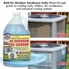 Nature's Freedom HVAC Coil Cleaner – Heavy Duty Alkaline Formula