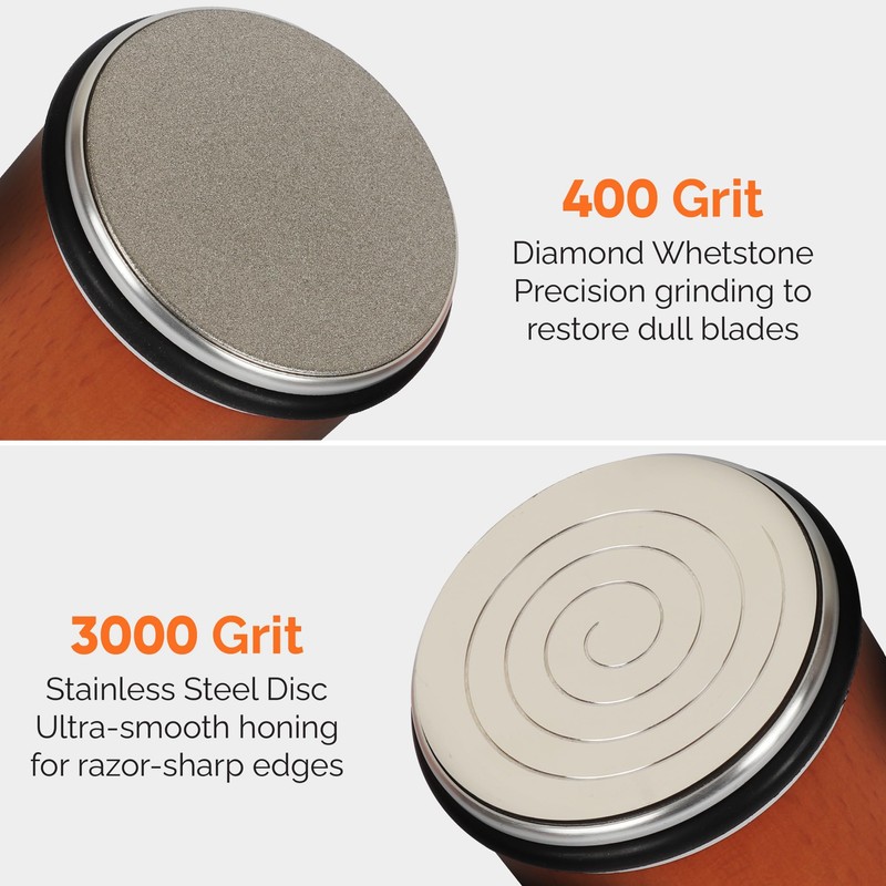 Knife Sharpener – Rolling Knife Sharpener Kit with Diamond Disc