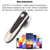 Fineblue HF68 Stereo Wireless Business BT4.1 Headset Earpiece Ultra long