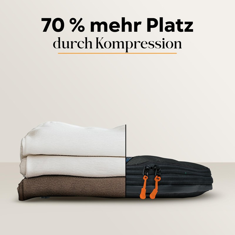 Packing Cubes with Compression for Suitcase and Backpack with Packing