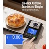 Digital Dual Platform Kitchen Scale, 33 lb Large & 1.1