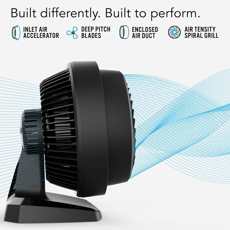 Vornado 52 Whole Room Air Circulator Fan with 3 Speeds,