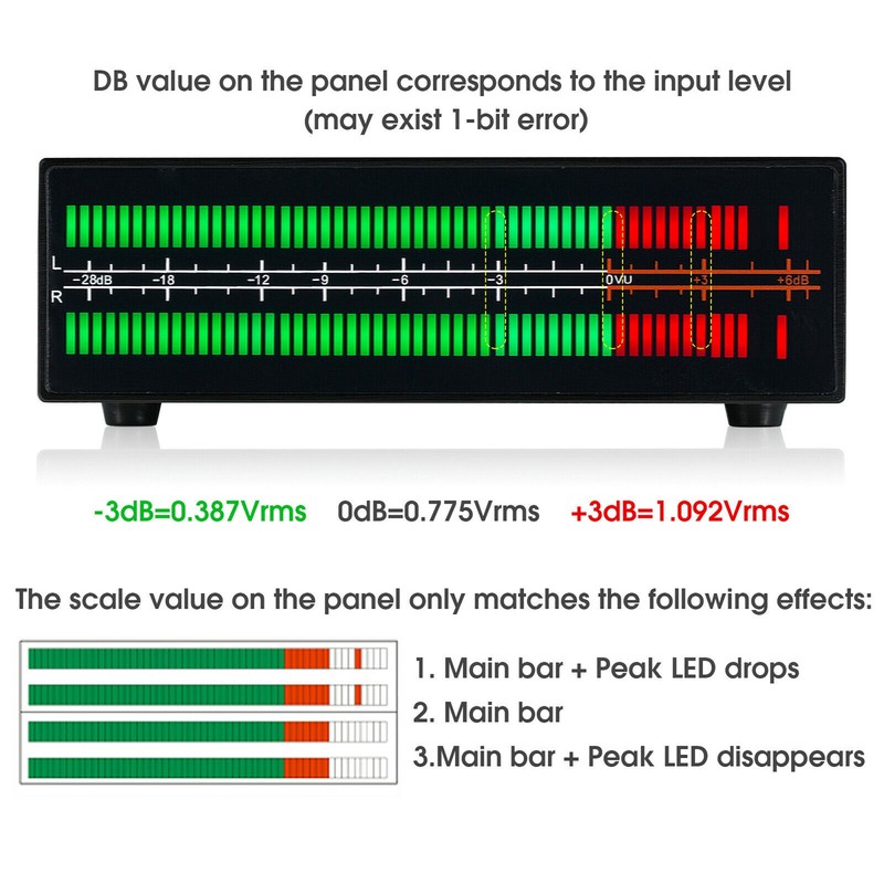 Dual Channel LED Sound Level Meter PPM VU Audio Spectrum