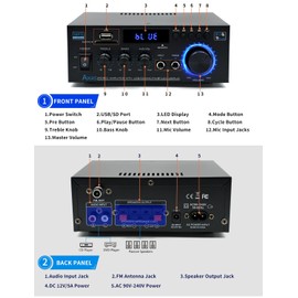 JIAATGA Stereo Home Audio Amplifier Receiver AK45, 600W Bluetooth 5.0 HiFi Stereo Power Amplifier 2.0 Channel RMS 40W x 2 Home Stereo System with Remote Control Amp W/MIC,USB, RCA,FM Radio