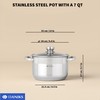 Daniks Standard Stainless Steel Stock Pot with Glass Lid –