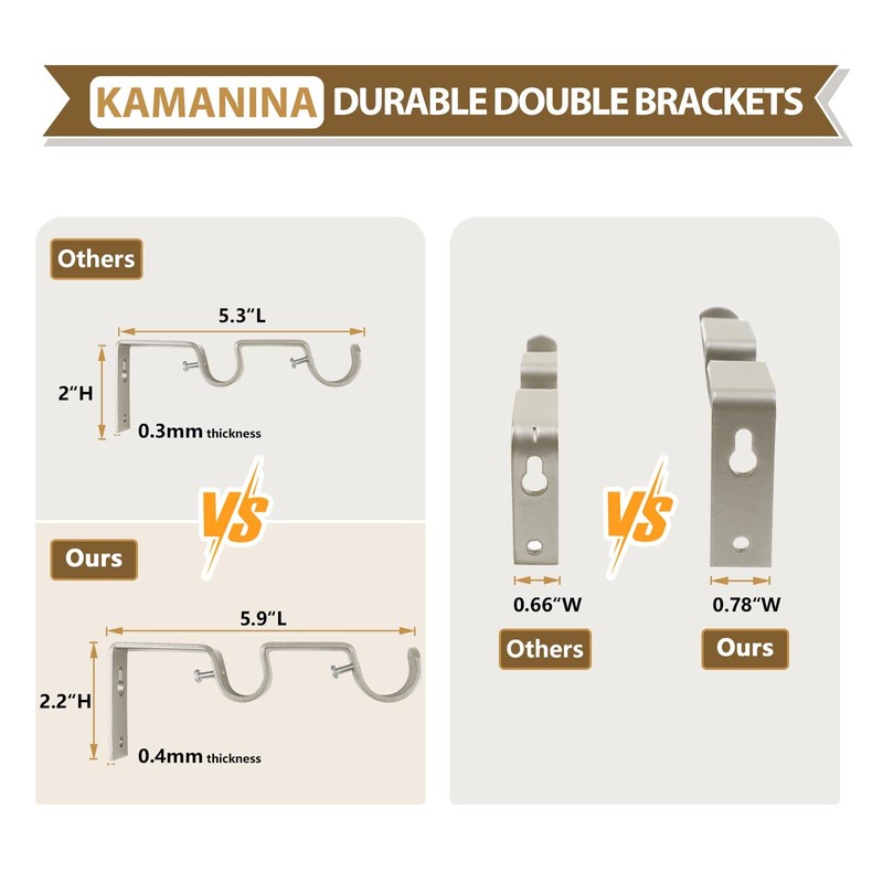 KAMANINA Double Curtain Rod Brackets, Antique Silver, Set of 2,