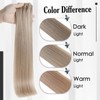 Full Shine Blonde Clip in Hair Extensions Real Human Hair