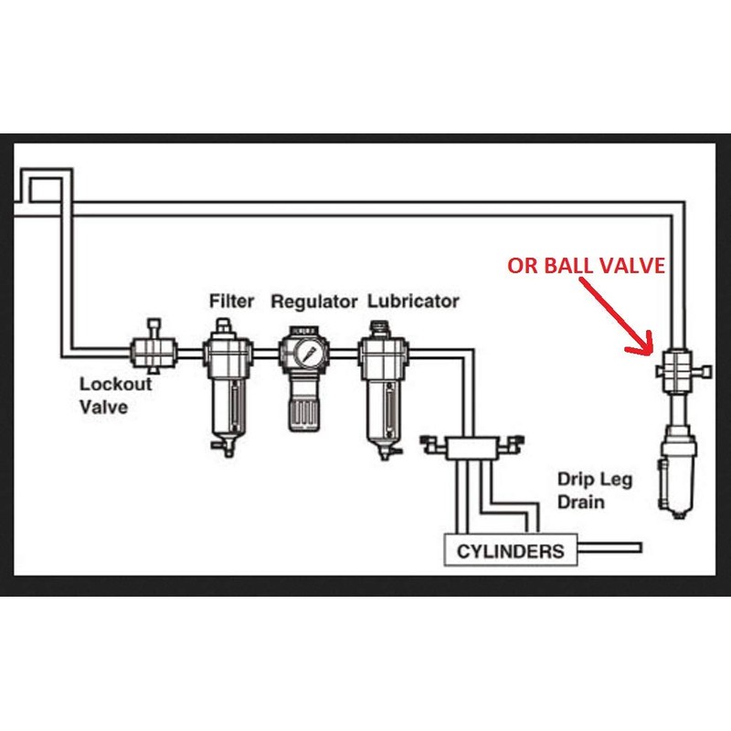 1/2" NPT, INDUSTRIAL AUTOMATIC DRAIN FOR COMPRESSED AIR LINES PIPING,