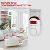Koabbit Carbon Monoxide Detector - Plug in CO Level Monitor