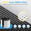 Combi 360°Glass HEPA+Activated Carbon Filter For Dyson TP09 TP07 TP06