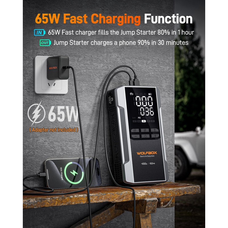 WOLFBOX 4000A Jump Starter with 160PSI Air Compressor, 12V Car