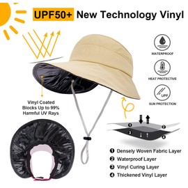 Beach Hats for Women Fashionable Foldable Sun Protection Womens Hats with Wind Lanyard,Beige