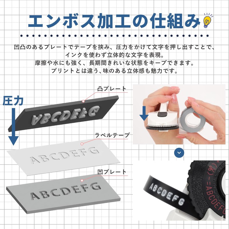 Labellio LB-101W Embossed Label Maker, White, Compatible with 0.4 inch