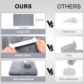 YRVCT Large Hair Turban Towel Wrap for Women, Quick Dry Super Absorbent Hair Drying Towel,Girls Anti Frizz Hair Drying Towel with Elastic Strap for Wet Hair(40 * 24inch)