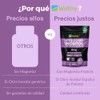 Wellthy Myo Chiro Inositol Polvo 540g Inulina Magnesio Marino Mezcla
