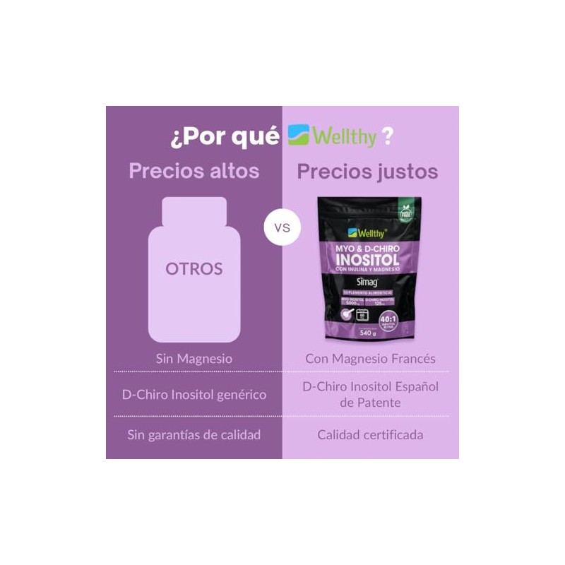 Wellthy Myo Chiro Inositol Polvo 540g Inulina Magnesio Marino Mezcla
