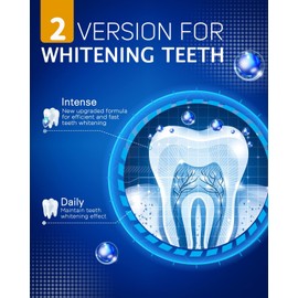Luxspire Teeth Whitening Strips,Professional Teeth Whitening Kit for Teeth Sensitive,Safe No Slip Strips Teeth Whitening Product,Fast-Result Effective Whitening, Mint, 28 Strips(14 Treatments) - Clear