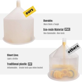 No Spill Coolant Funnel Kit, Spill Free Radiator Coolant Filling Funnel, Spill Proof Radiator Funnel Bleeder with Adapters, Automotive Antifreeze Bleeder for Universal