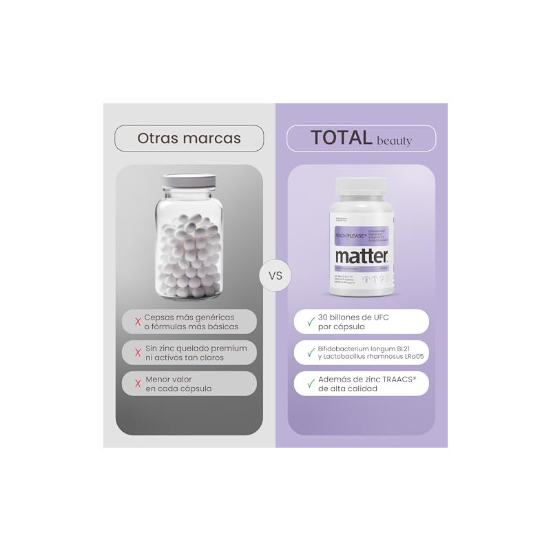 Matter Probivos Glow Probioticos Bl21 Lra05 Zinc Traacs Billones Ufc