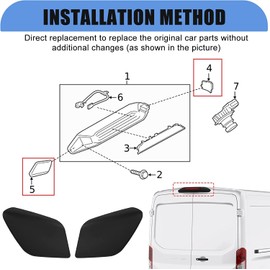 LHCDQSKCW Pair Third Brake Light Cover Replacement for Ford Transit T150 T250 T350 2018 2019 2020, High Mount Stop Light Rear Tail Lamp Trim LH & RH