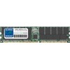 2GB DDR 266/333/400MHz 184-PIN ECC REGISTERED DIMM (RDIMM) MEMORY RAM