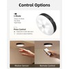 EZVALO Under Cabinet Lighting with Charging Station,1000mAh Rechargeable Puck Lights