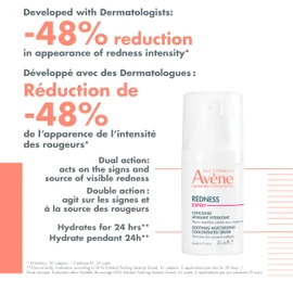 Eau Thermale Avène Redness Expert Soothing Moisturizing Concentrated Cream, Facial Redness Relief Cream - Skin Soothing and Moisturizing - Face Cream for Sensitive Skin, 30ml