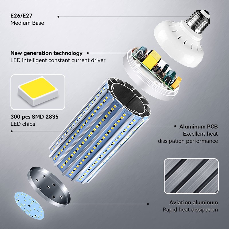 FanNicoo 60W LED Light Bulb 500W Equivalent LED Corn Light