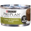 Purina Pro Plan High Protein Grain Free Adult Wet Cat