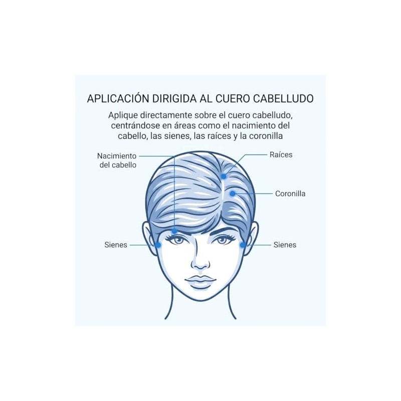 Sérum Capilar con Desoxirribosa para Cabello Más Abundante